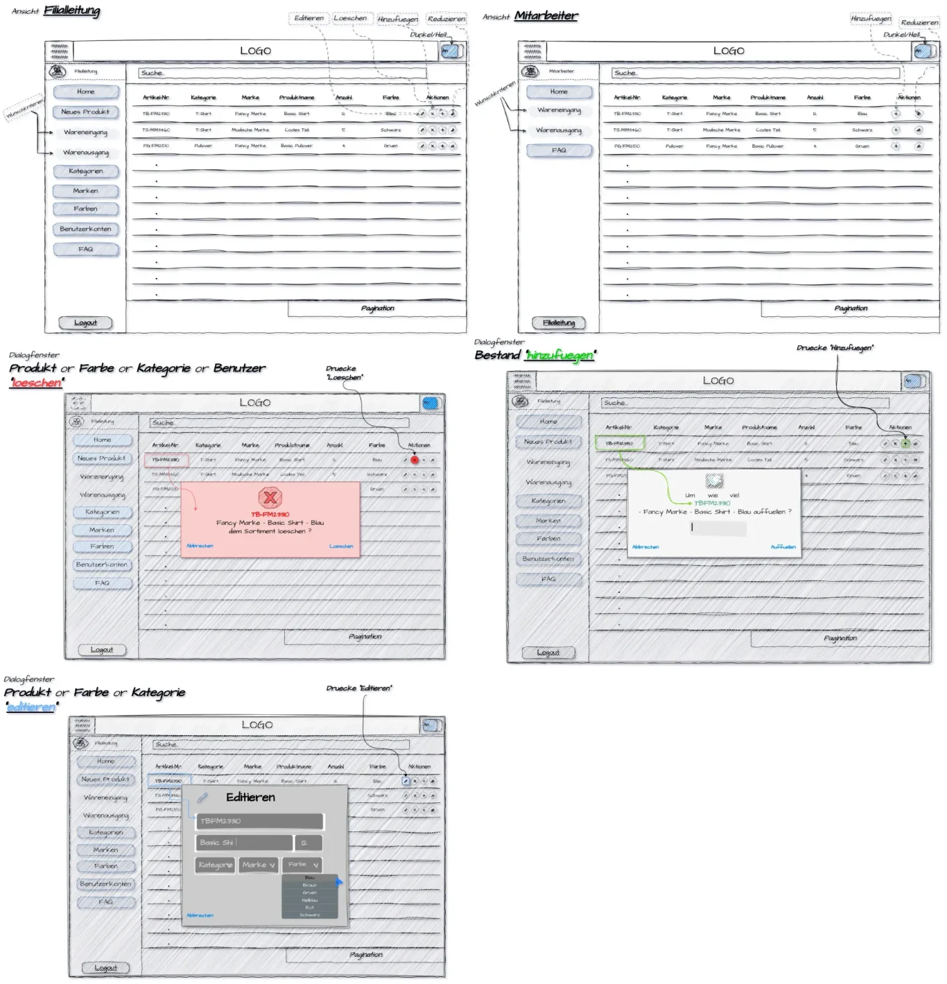 Entwurf Warenverwaltung Einige MockUps der Produktverwaltungsseite.