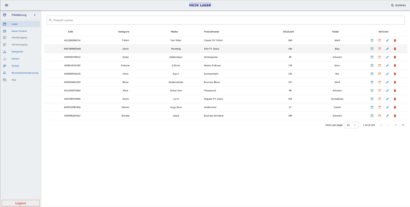Light - Warenverwaltung Light Theme.
Schicke Tabelle mit CRUD-Buttons und Produktdaten